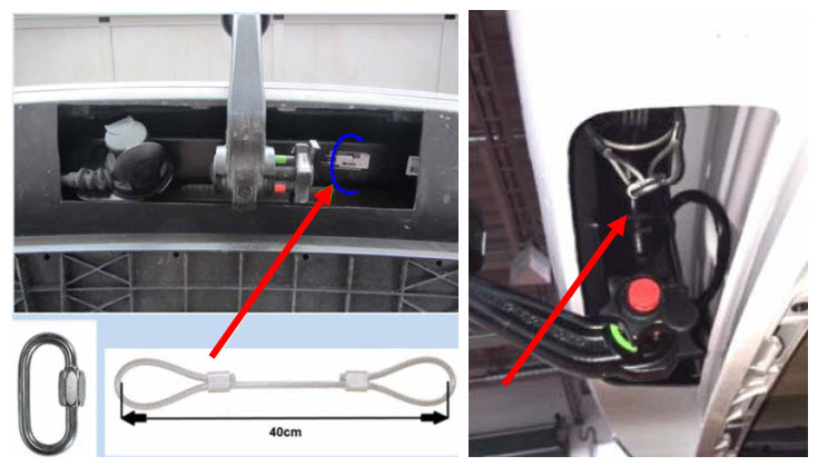 Une variante possible est d'améliorer l'œillet ou la sangle manquante. Ici, un câble d'acier avec gaine PCV à maillon rapide (6 mm) a été fixé directement sur le véhicule.